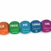 Crea la tua frase -rolling cubes-Creativamente - immagine 2